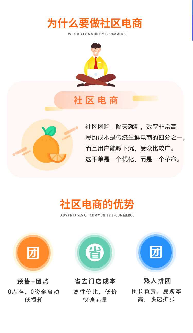 济南团购小程序开发，拼团小程序开发，社区团购直播小程序开发，入驻，分销，拼团
